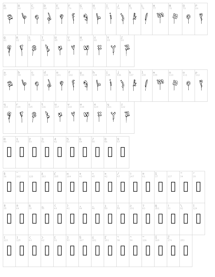 Lollipop font map